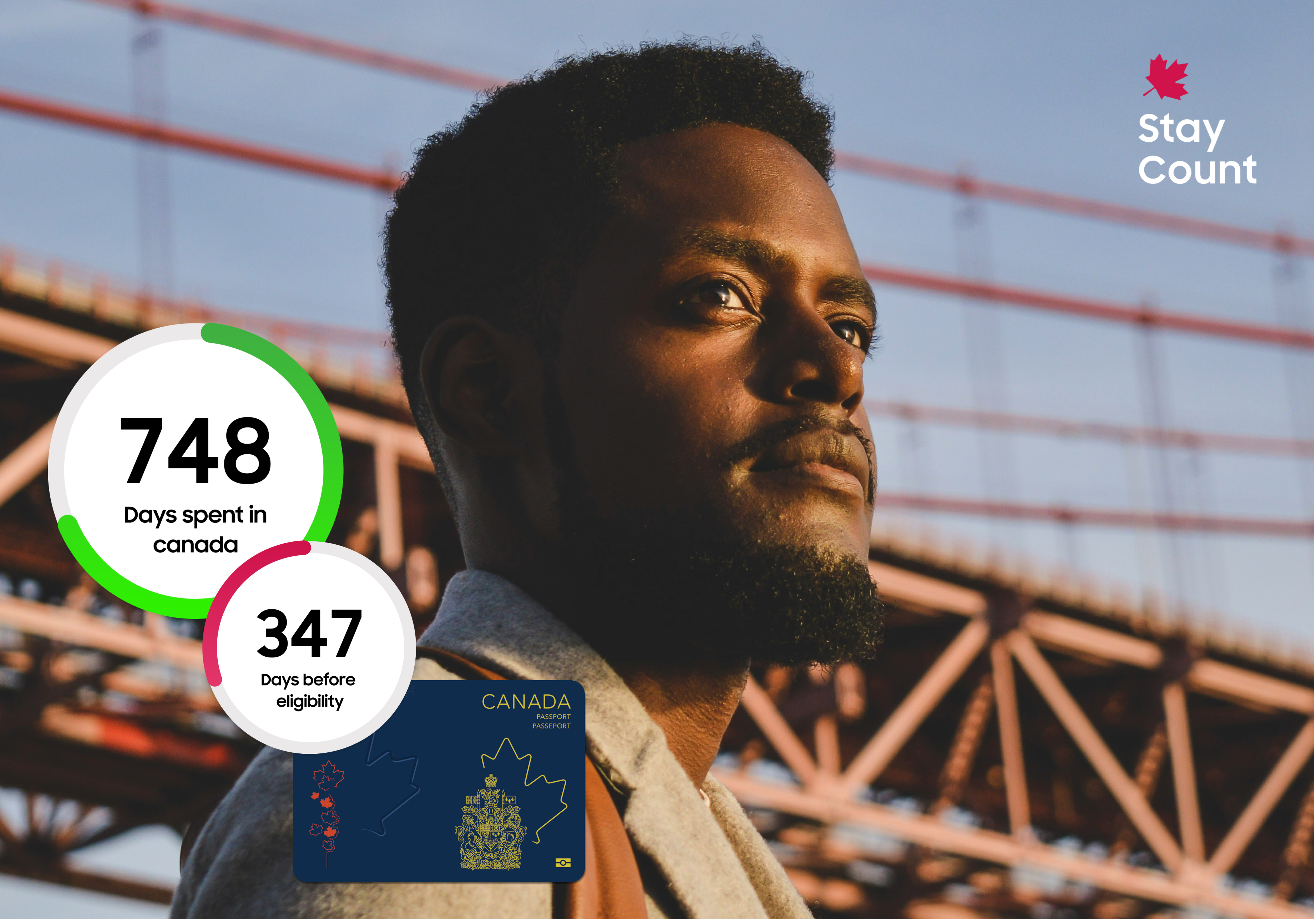 Automatic day tracking for Canadian citizenship