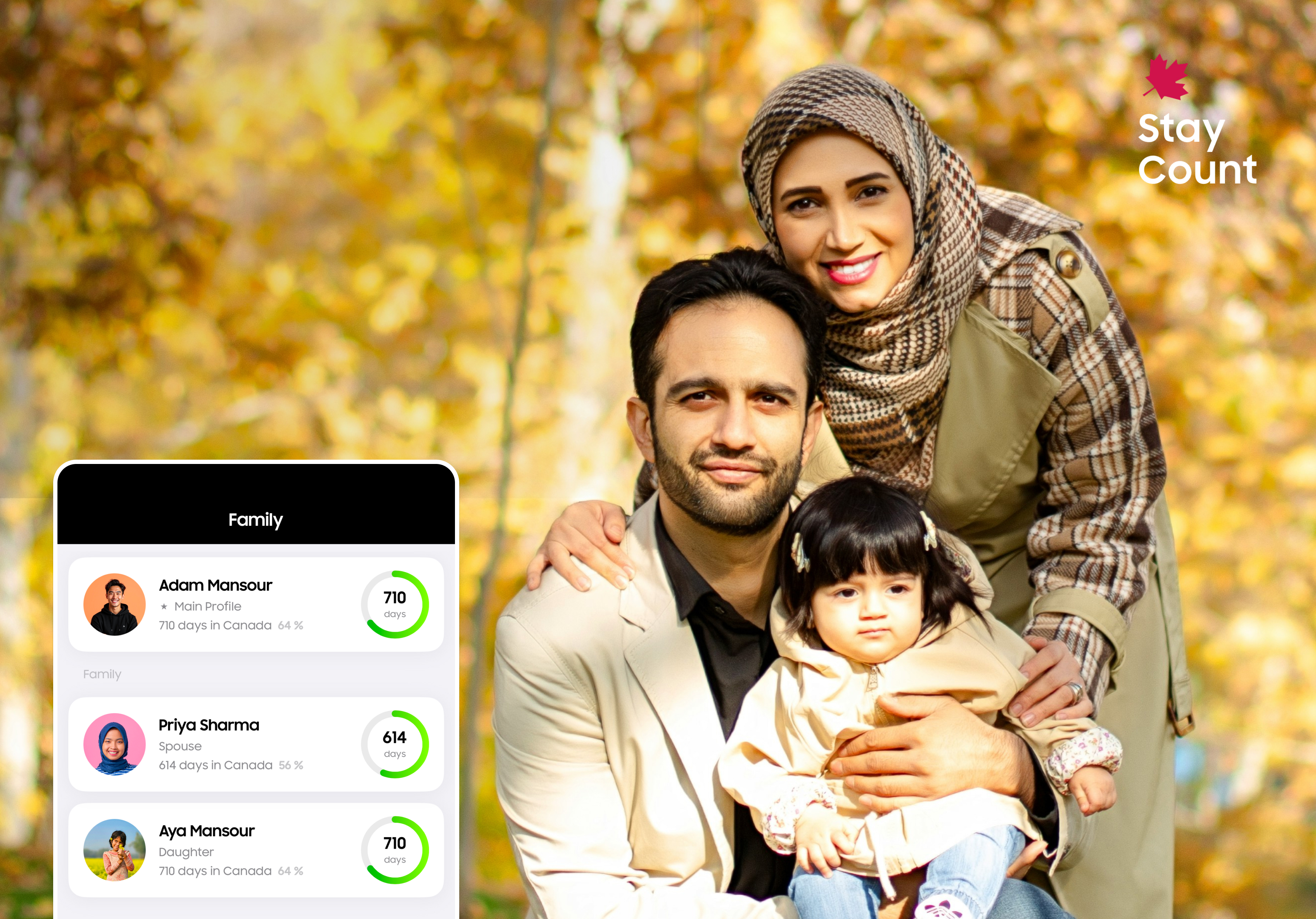 Residency tracking for the entire family