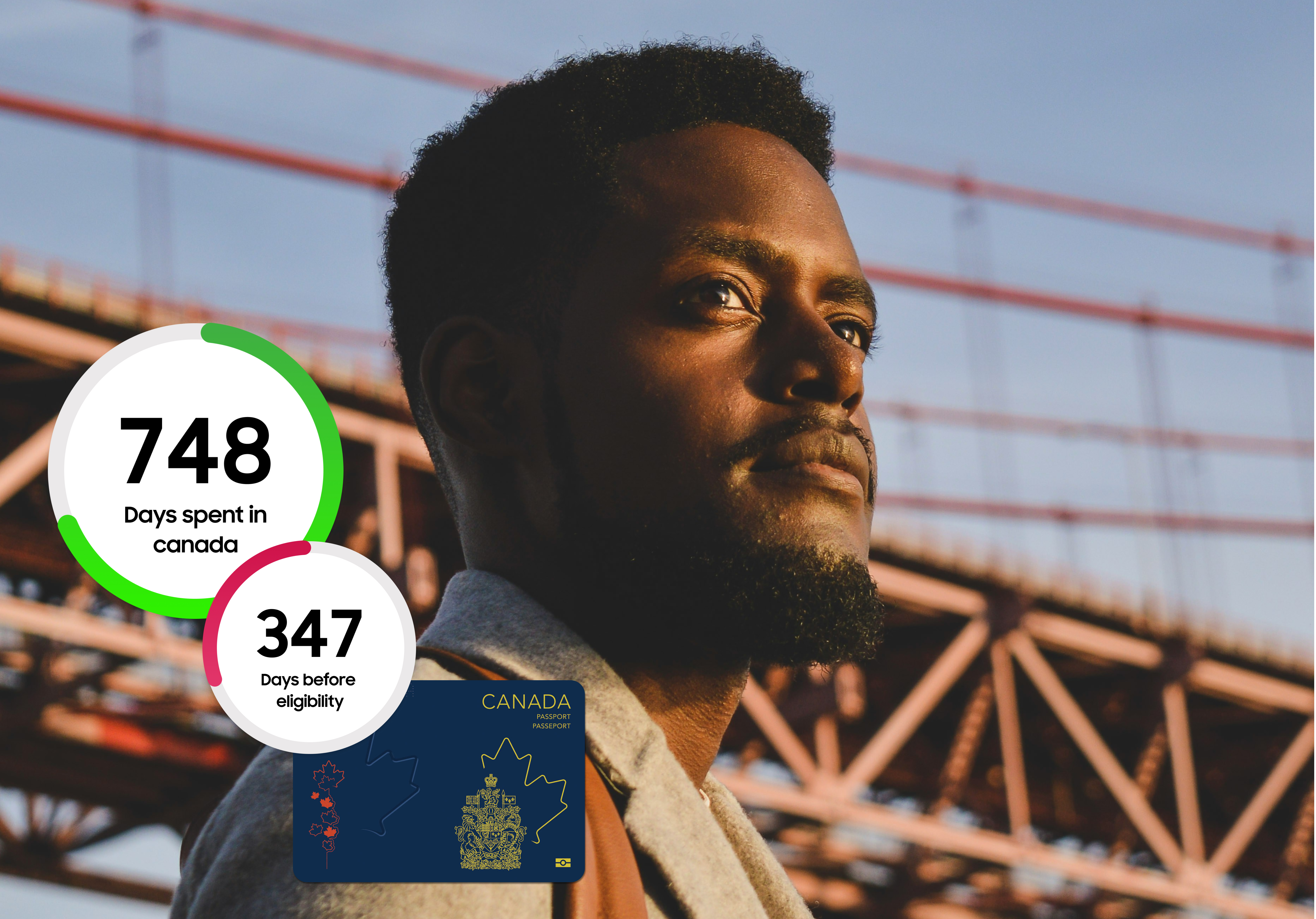 Suivi automatique intelligent